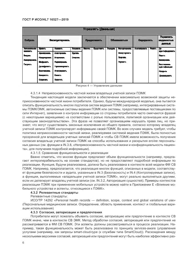 ГОСТ Р ИСО/HL 7 16527-2019, страница 12